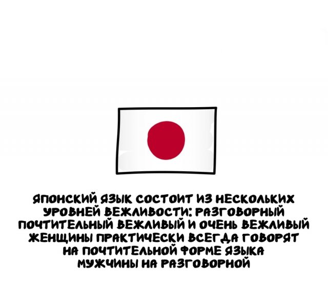 Интересные факты на все случаи жизни