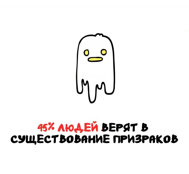 Интересные факты на все случаи жизни