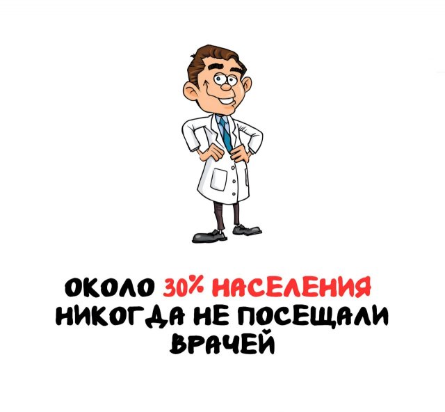 Интересные факты на все случаи жизни