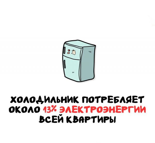 Интересные факты на все случаи жизни