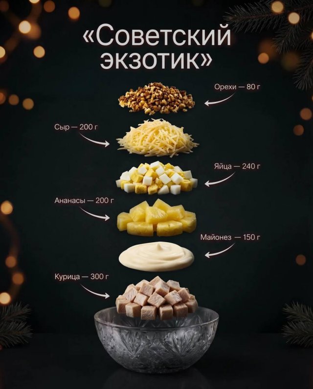Шпаргалка: рецепты легендарных новогодних салатов