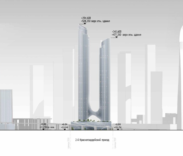 Проект новых небоскребов в Москве
