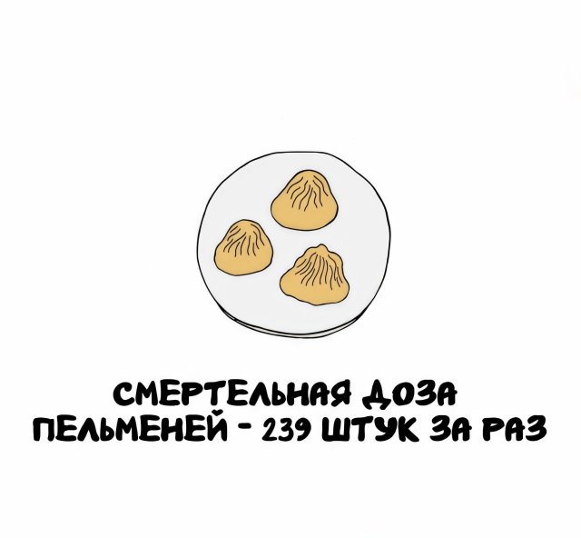 Интересные факты на все случаи жизни