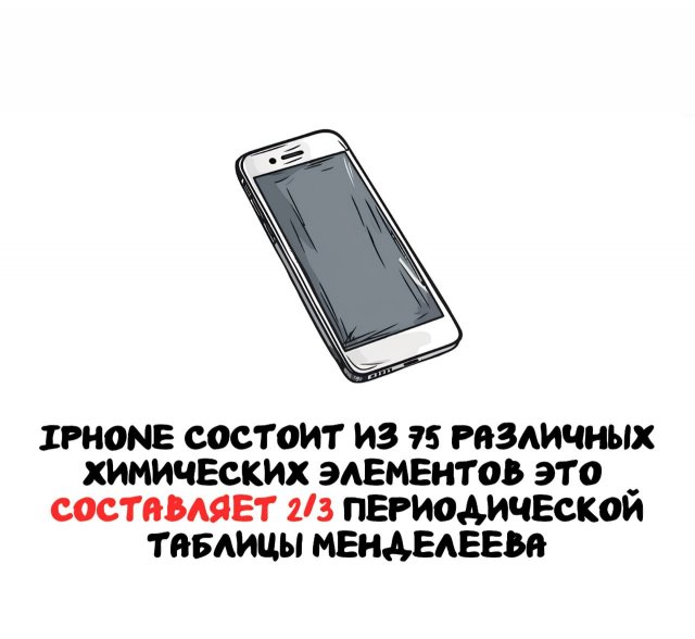 Интересные факты на все случаи жизни