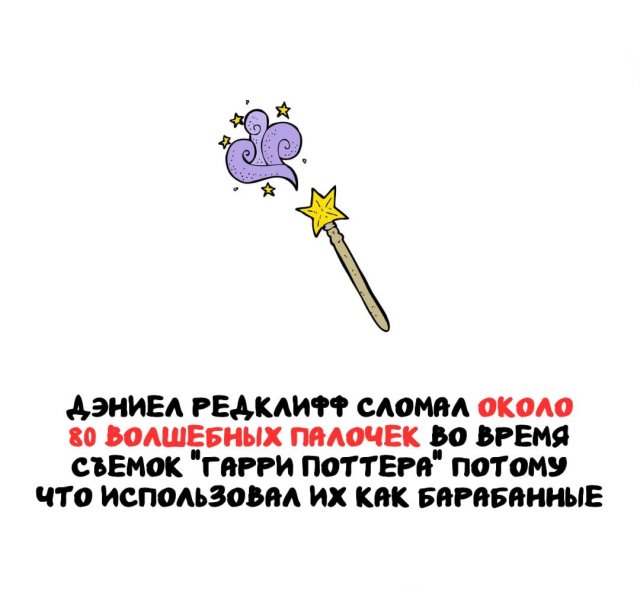 Интересные факты на все случаи жизни