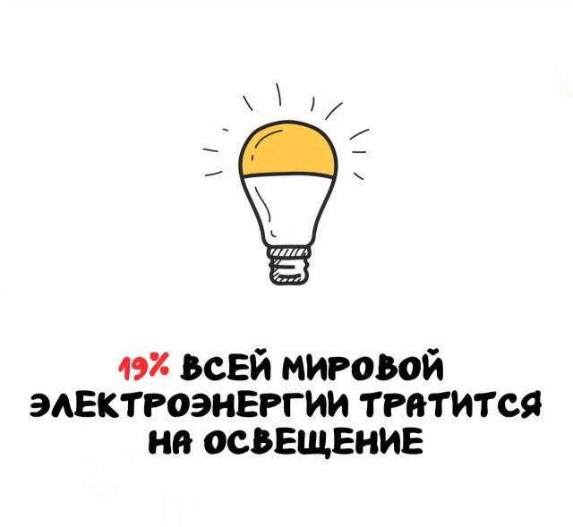 Интересные факты на все случаи жизни