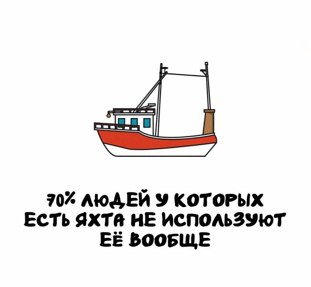 Интересные факты на все случаи жизни