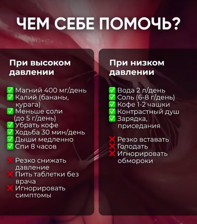 В Сети сделали большую шпаргалку о давлении
