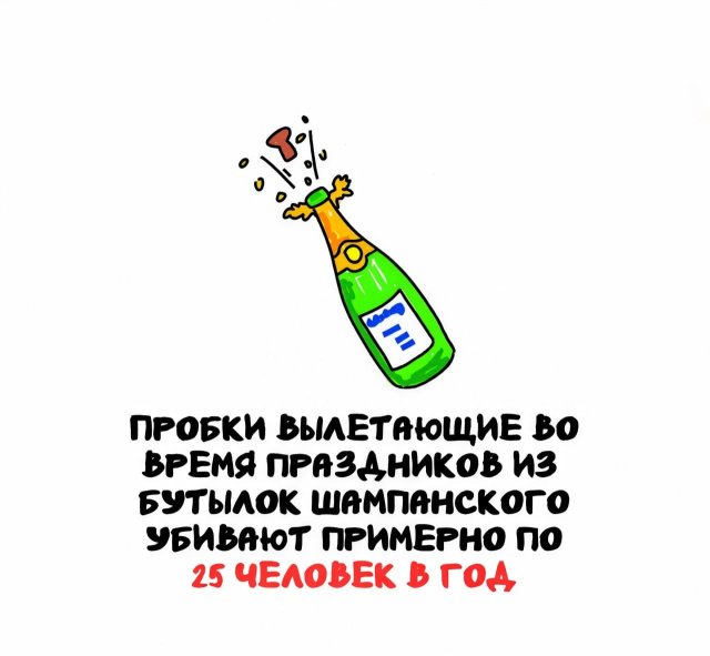 Интересные факты на все случаи жизни