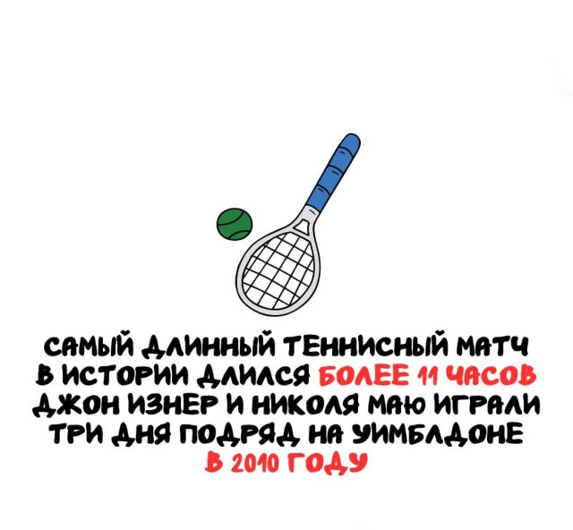 Интересные факты на все случаи жизни