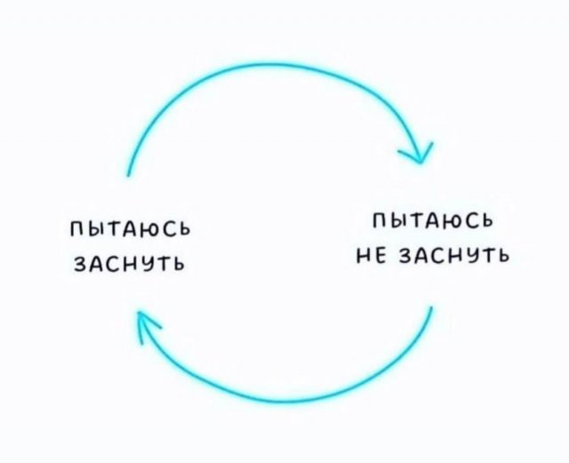 Лучшие шутки и мемы  - 30.01.2026