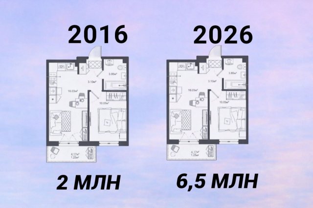 Смешные картинки - 04.02.2026