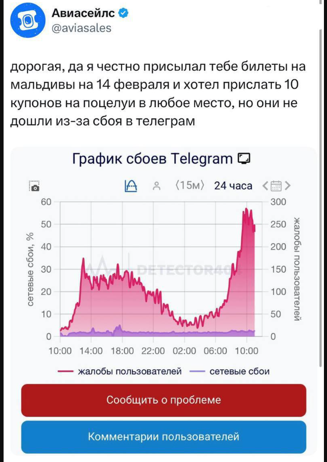 Подборка мемов