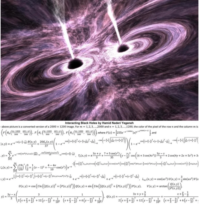 Искусство из формулы