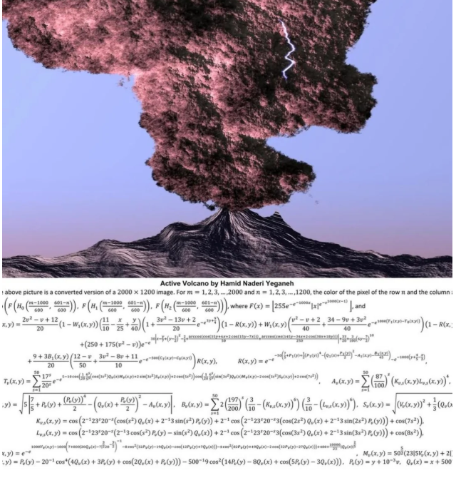Искусство из формулы