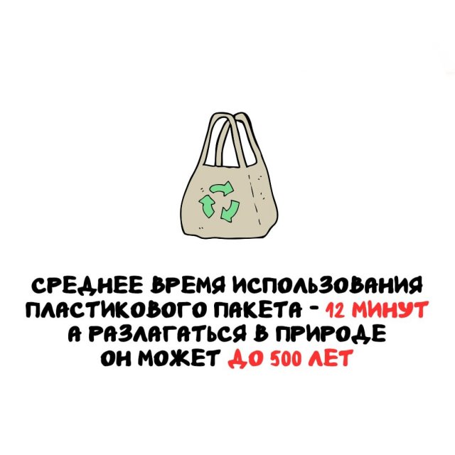 Интересные факты на все случаи жизни