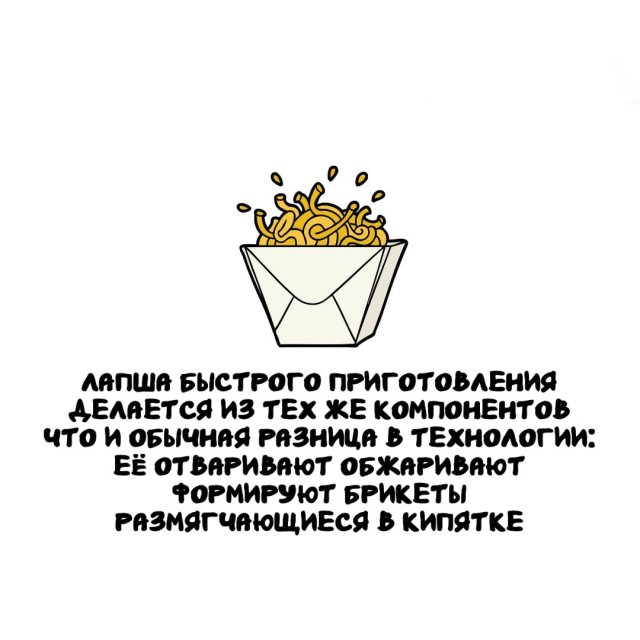 Занимательная энциклопедия: 15 фактов для ума и развлечения интересные факты, эрудиция, наука, природа, человек, рекорды, генетика, жемчуг, шимпанзе, лапша быстрого приготовления, сравнение, подборка, познавательно, окружающий мир, удивительное рядом