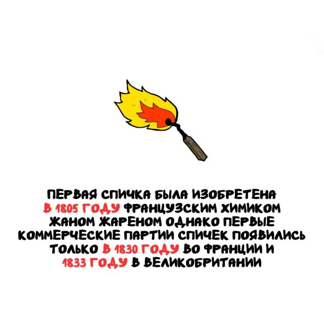 Интересные факты на все случаи жизни