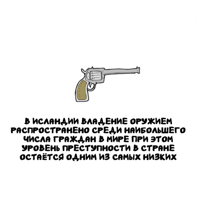 Интересные факты на все случаи жизни