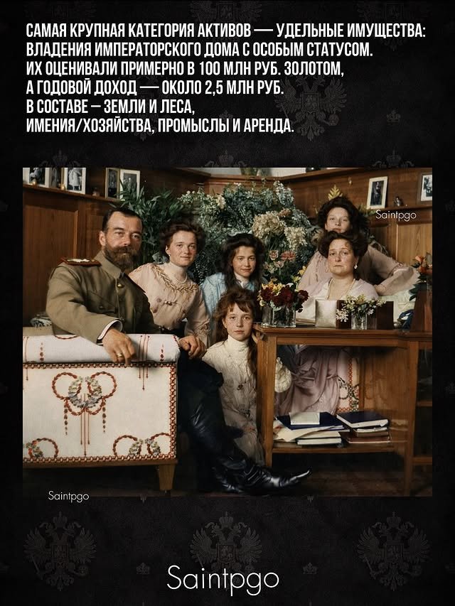 Какими активами владел Николай II