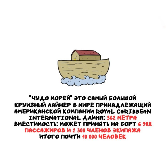 Интересные факты на все случаи жизни