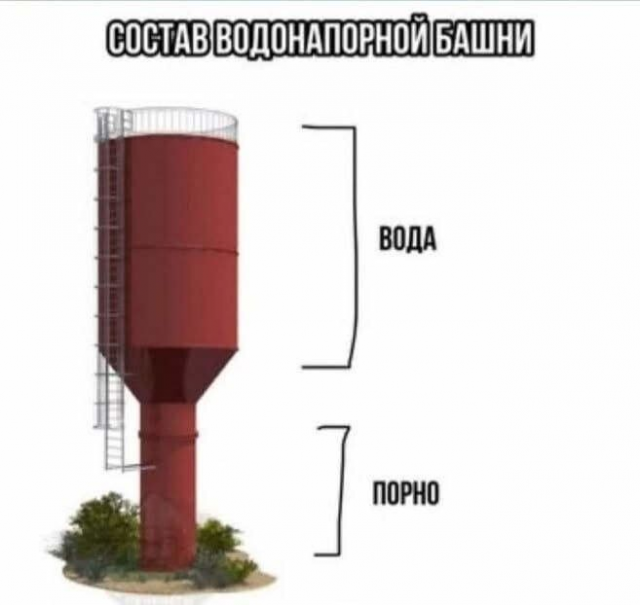Немного юмора с просторов соцсетей