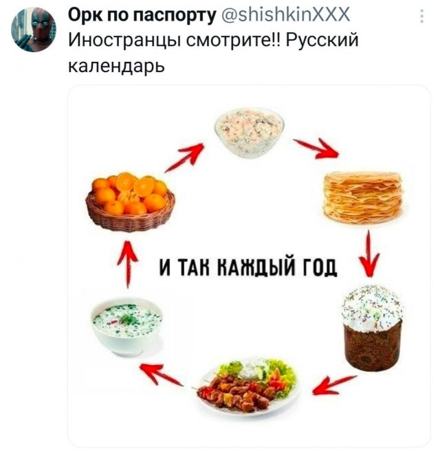 Подборка забавных твитов обо всем