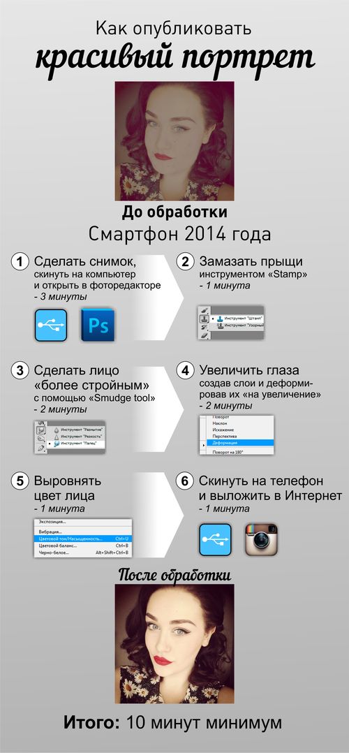 Как сделать это по-быстрому? Инфографика (9 картинок)