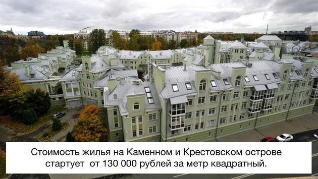 Приобретения жилья на вторичном рынке Санкт-Петербурга: нюансы