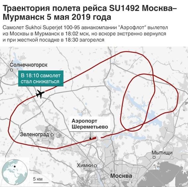 В аэропорту Шереметьево во время экстренной посадки загорелся пассажирский самолет (6 видео)