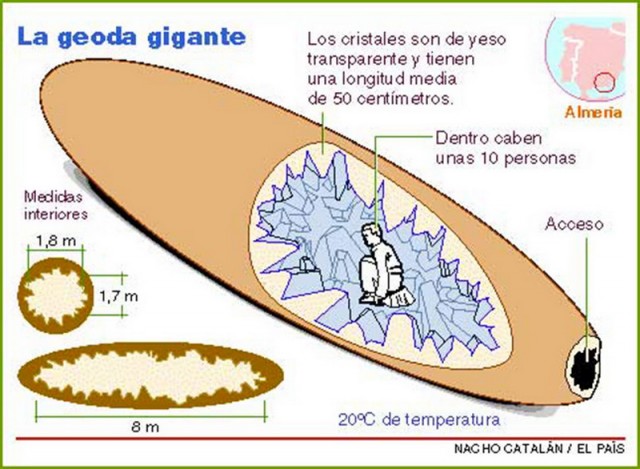 La Geoda Gigante - удивительная жеода в Испании (8 фото)