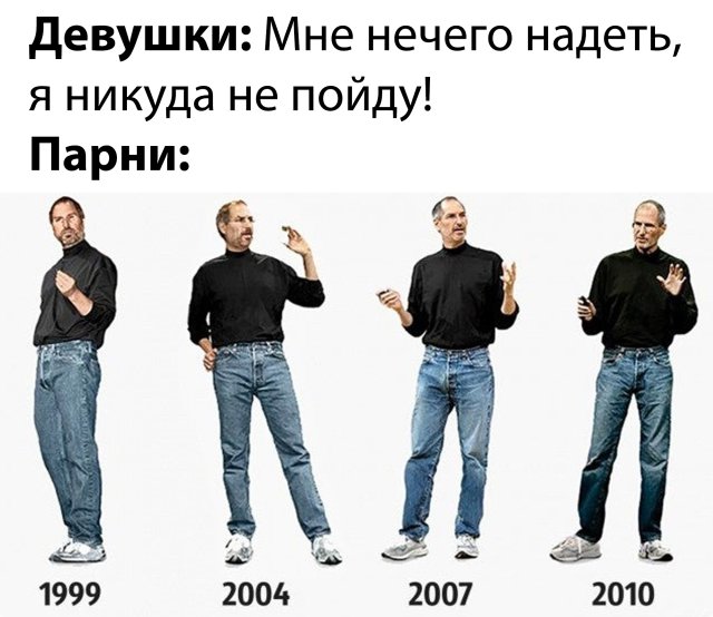 Подборка смешных картинок 4 мая 2020