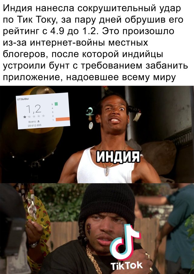 Смешные картинки вечер 22 мая 2020