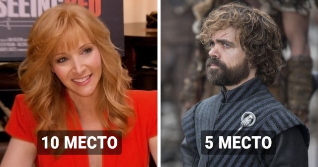 Variety составило ТОП-15 лучших персонажей из сериалов от HBO