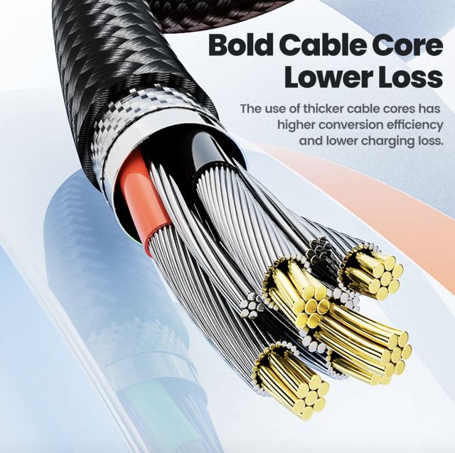 Дебют нового магнитного кабеля для быстрой зарядки от Toocki, совершившего революцию в области зарядки! Скидка 31%!
