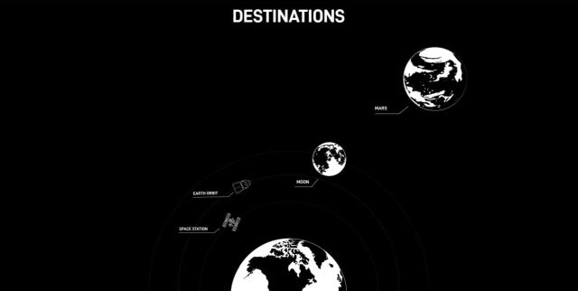 SpaceX Илона Маска анонсировали туристические полеты на Луну и Марс (6 фото)