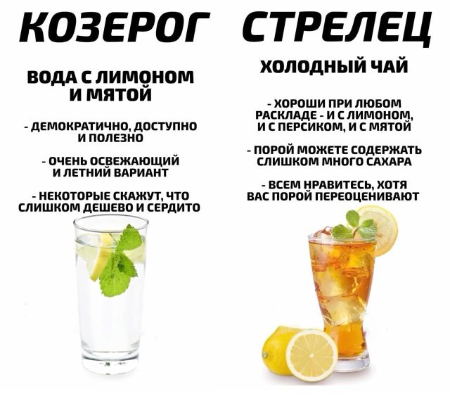 Какой вы охлаждающий напиток по знаку зодиака (10 фото)