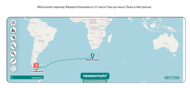Фёдор Конюхов стал первым человеком, который переплыл Южную Атлантику на вёсельной лодке (фото + видео)