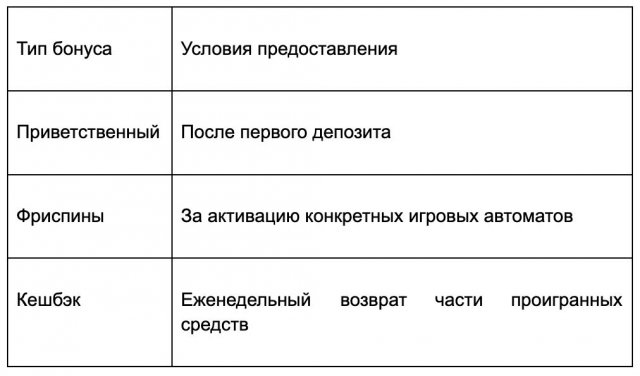 Казино Pinko на мобильных устройствах Казино Pinko на мобильных устройствах