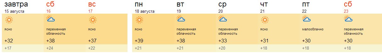 Завтра подробно. Погода в Королёве на 14.