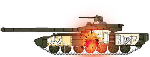 Т 14 схема