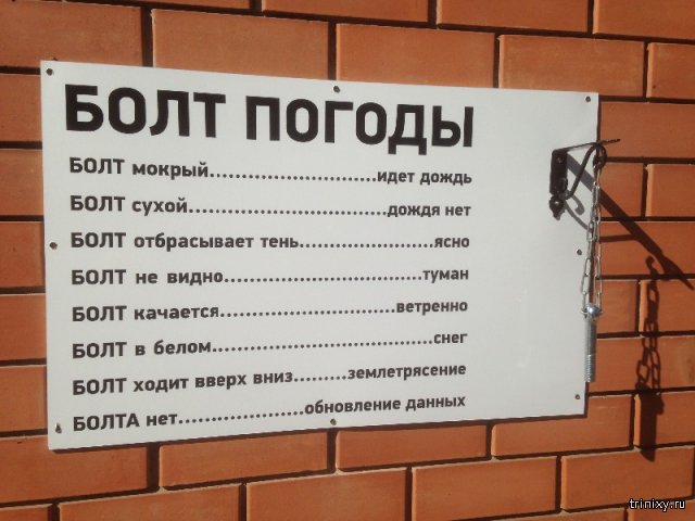 Картинка метеорологический болт