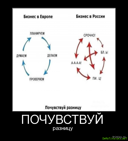 Картинки про бизнес юмор